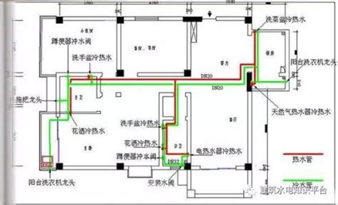 排水圖怎麼看|建筑水电图纸看不懂？10年老师傅教你看图技巧，分分。